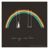 Cover Rainbow - Wish you were here Rainbow - Wish you were here