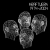 封面 Kraftwerk - Radioaktivität (Single Edit) Kraftwerk - Radioaktivität (Single Edit)