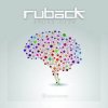封面 Ruback - Human Mind Ruback - Human Mind