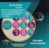 封面 NEURO SURGE - 1.2.3.4 NEURO SURGE - 1.2.3.4
