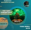 封面 TIVEX SKRILL - Invis (soundhunter.pro) TIVEX SKRILL - Invis (soundhunter.pro)